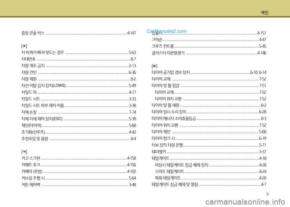 Hyundai Maxcruz 2015  맥스크루즈 NC - 사용 설명서 (in Korean) 색인9
중앙  콘솔  (