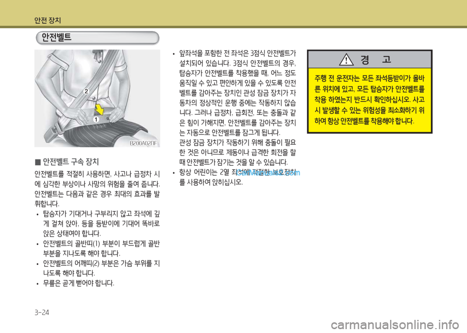 Hyundai Maxcruz 2015 맥스크루즈 NC - 사용 설명서 (in Korean) 1 Hyundai Maxcruz 2015 맥스크루즈 NC - 사용 설명서 (in Korean) 1