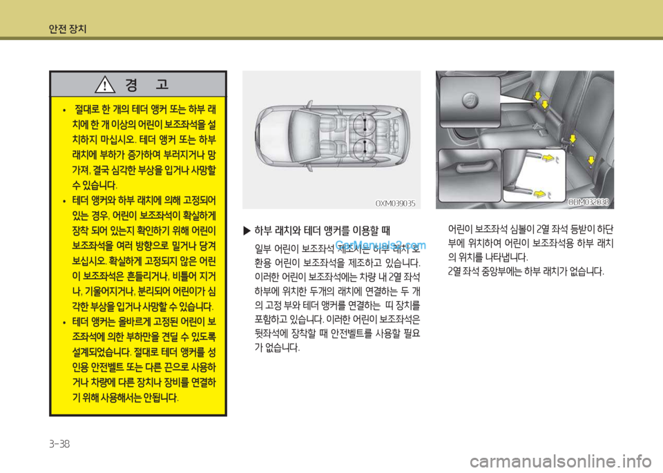 Hyundai Maxcruz 2015 맥스크루즈 NC - 사용 설명서 (in Korean) 1 Hyundai Maxcruz 2015 맥스크루즈 NC - 사용 설명서 (in Korean) 1