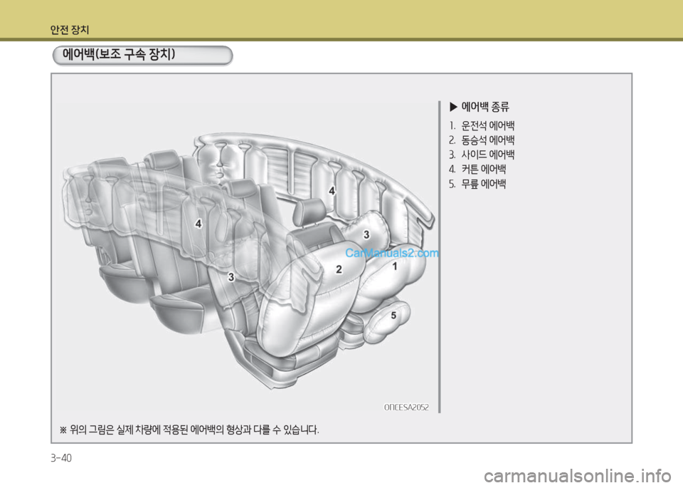 Hyundai Maxcruz 2015 맥스크루즈 NC - 사용 설명서 (in Korean) 1 Hyundai Maxcruz 2015 맥스크루즈 NC - 사용 설명서 (in Korean) 1