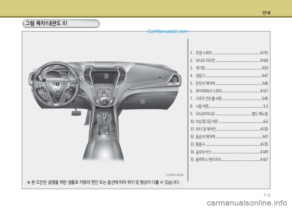 Hyundai Maxcruz 2015  맥스크루즈 NC - 사용 설명서 (in Korean) 안내1-5
그림 목차(내관도 II)
소 .  조명  스위치  ................................................................ 4-소소자
속 .  오디오  리모컨  ..............................
