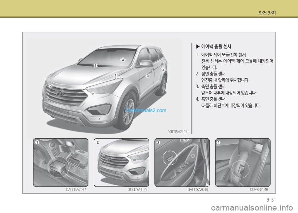 Hyundai Maxcruz 2015 맥스크루즈 NC - 사용 설명서 (in Korean) 1 Hyundai Maxcruz 2015 맥스크루즈 NC - 사용 설명서 (in Korean) 1