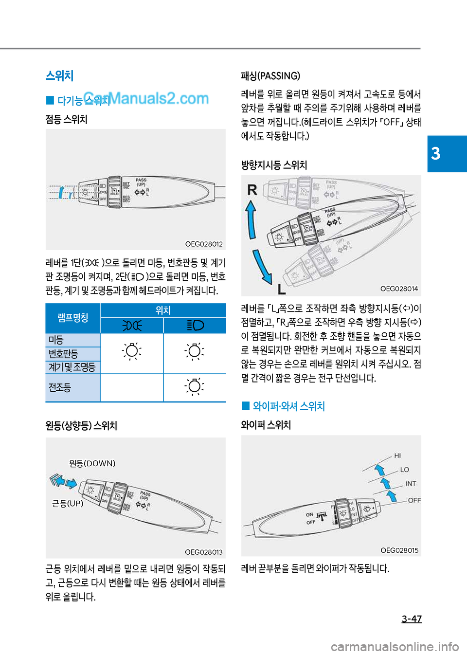 Hyundai Mega-Trucks 2017  메가트럭 - 사용 설명서 (in Korean) 3-47
3
스위치
보
0 다기능보스위치
점등보스위치
