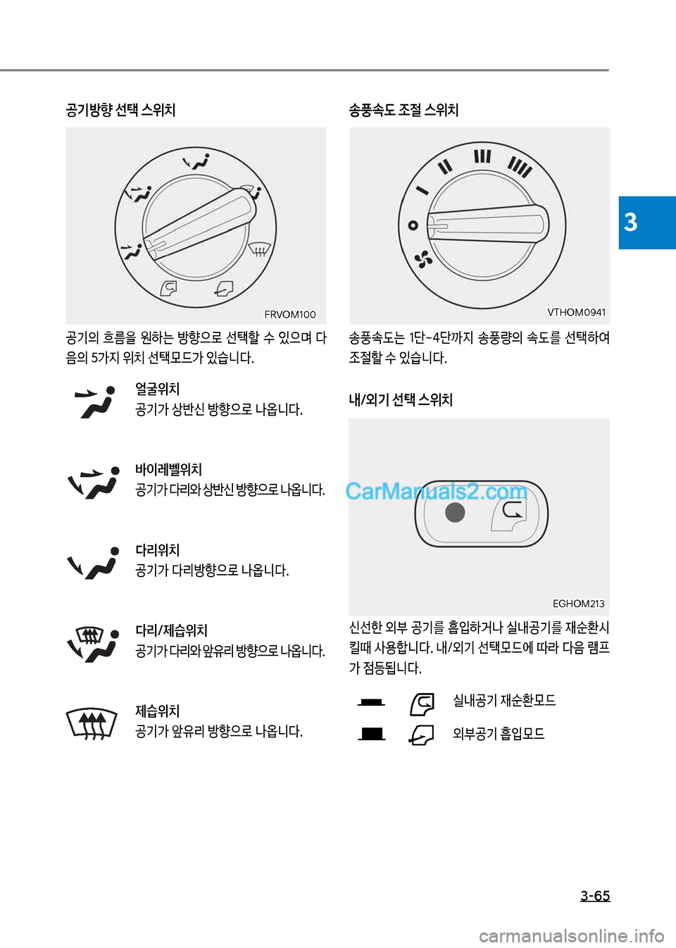 Hyundai Mega-Trucks 2017  메가트럭 - 사용 설명서 (in Korean) 3-65
3
공기방향보선택보스위치
공기의보 흐뢕을보 원하는보 방향으