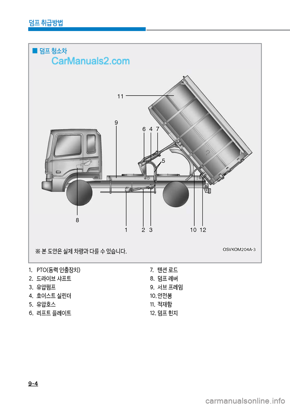 Hyundai Mega-Trucks 2017  메가트럭 - 사용 설명서 (in Korean) 9-4
덤프 취급방법
1.보착T차(동