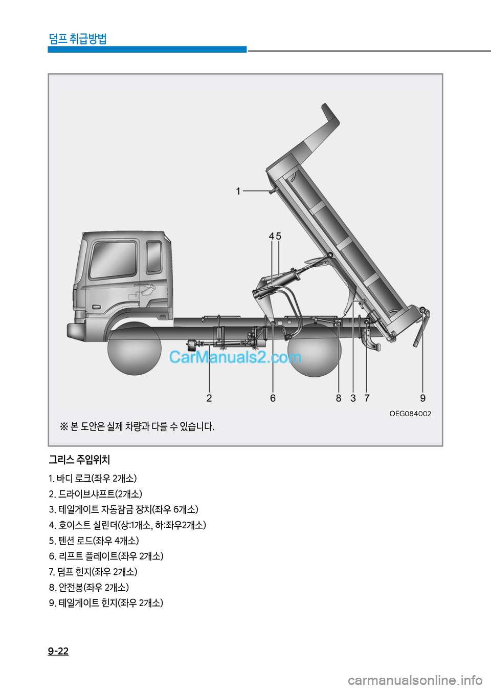 Hyundai Mega-Trucks 2017  메가트럭 - 사용 설명서 (in Korean) 9-22
덤프 취급방법
그리스 주
Q위치
1.보바디보