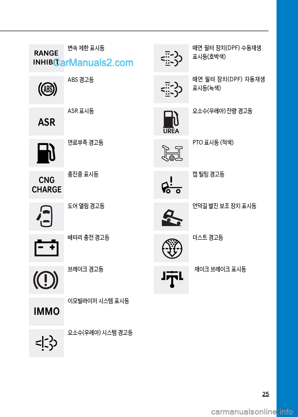 Hyundai Mega-Trucks 2017  메가트럭 - 사용 설명서 (in Korean) 25
매연보 필터보 
b