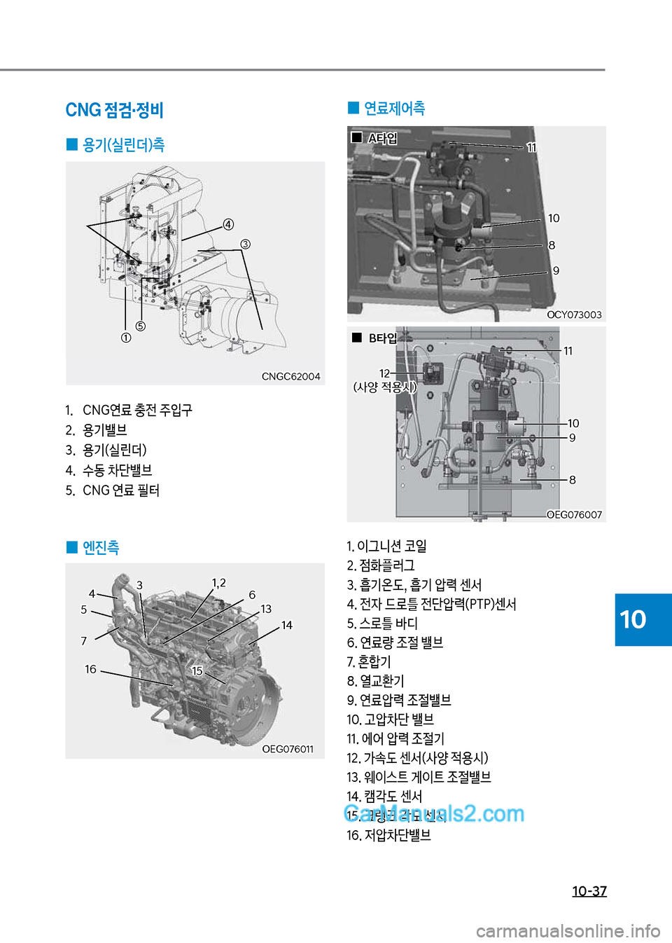 Hyundai Mega-Trucks 2017  메가트럭 - 사용 설명서 (in Korean) 1혹-37
10
CNG 점검・정비
 
0 용기(실린
더측
1.보 C텝도연료보충전보주
Q