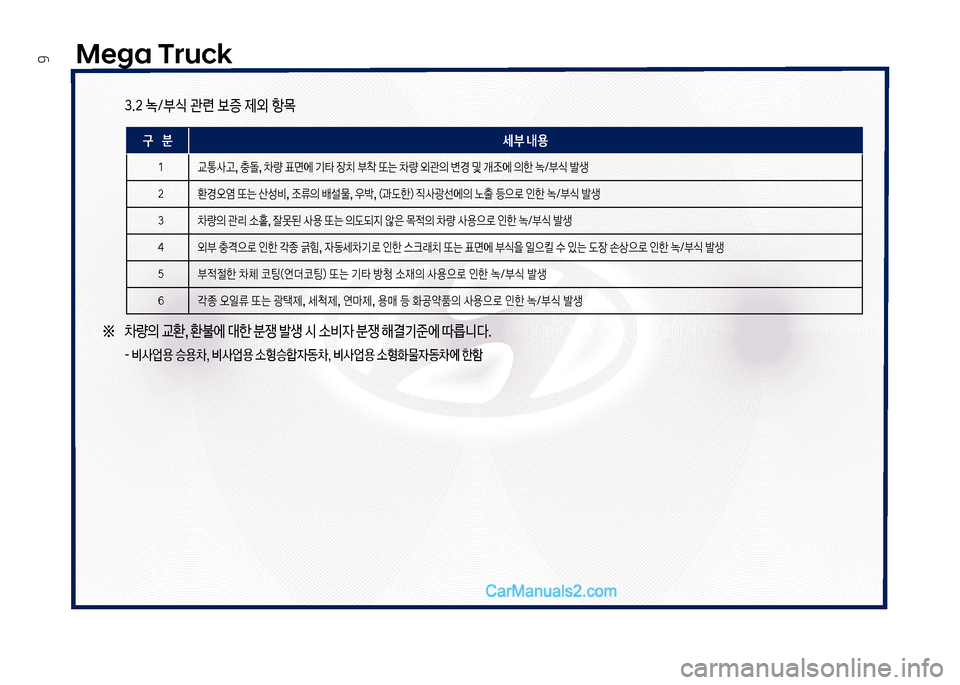 Hyundai Mega-Trucks 2017  메가트럭 - 사용 설명서 (in Korean) Mega Truck
6
  3.2 