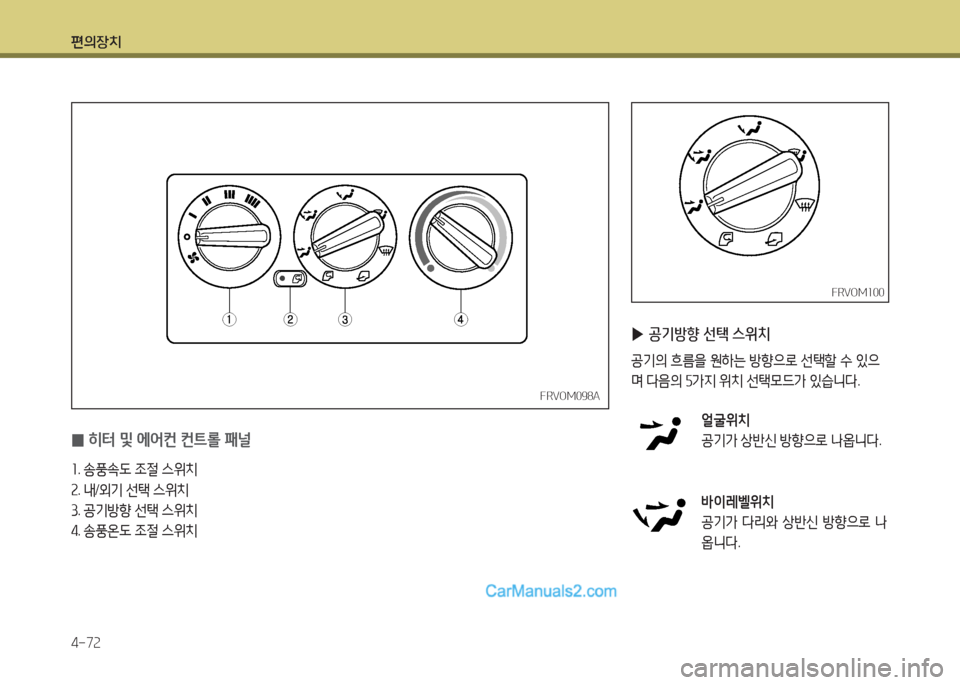 Hyundai Mega-Trucks 2016  메가트럭 - 사용 설명서 (in Korean) 편의장치 4-7속
FRVOM098AFRVOM098A
 
0 히터 및 에2<컨 컨?@롤 패널
좌
. 송풍. L  4