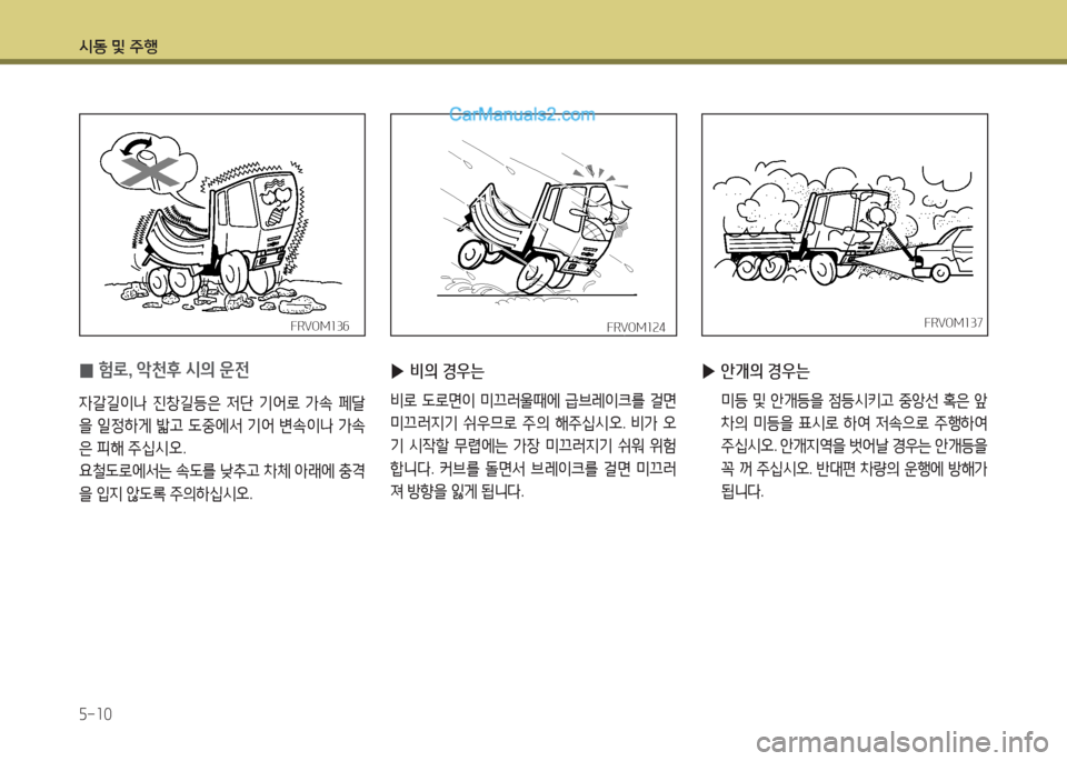 Hyundai Mega-Trucks 2016  메가트럭 - 사용 설명서 (in Korean) /d동 및 주B 5-10
 
0 험$