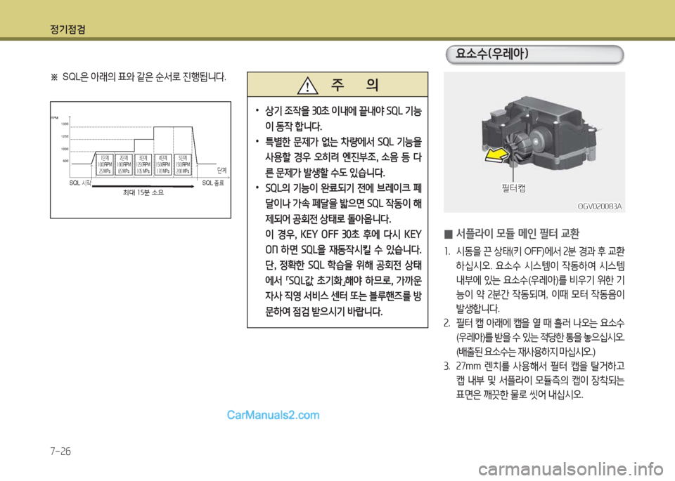 Hyundai Mega-Trucks 2016 메가트럭 - 사용 설명서 (in Korean) 4 Hyundai Mega-Trucks 2016 메가트럭 - 사용 설명서 (in Korean) 4