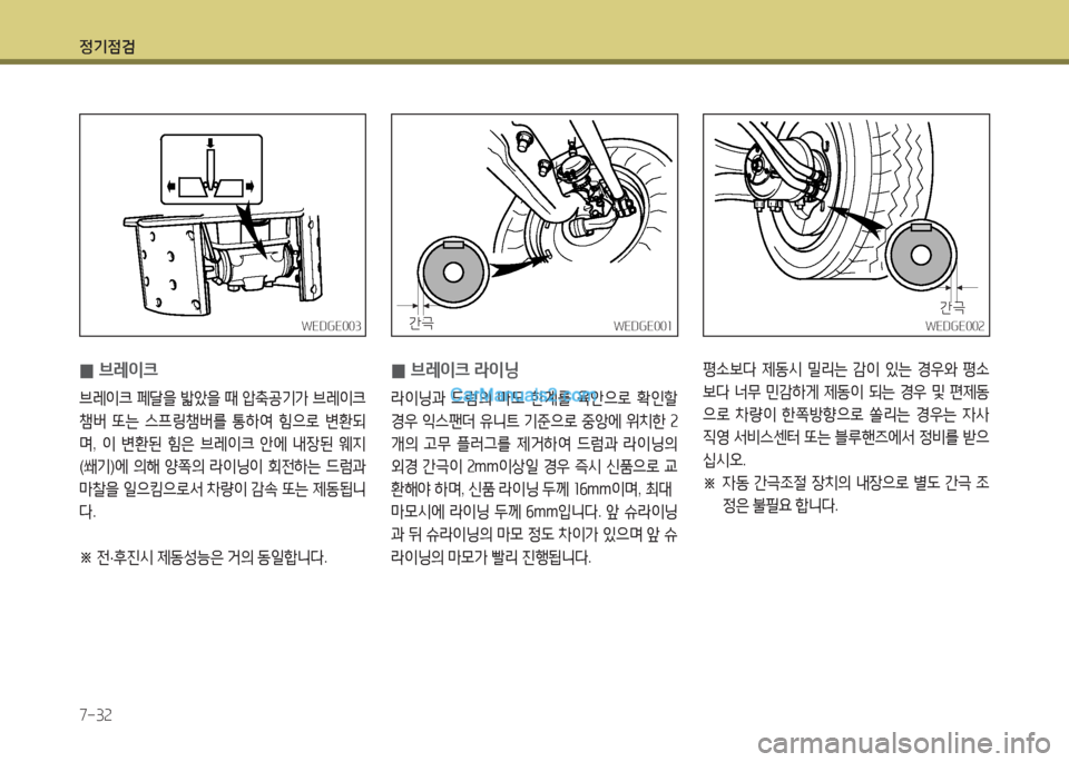 Hyundai Mega-Trucks 2016 메가트럭 - 사용 설명서 (in Korean) 4 Hyundai Mega-Trucks 2016 메가트럭 - 사용 설명서 (in Korean) 4