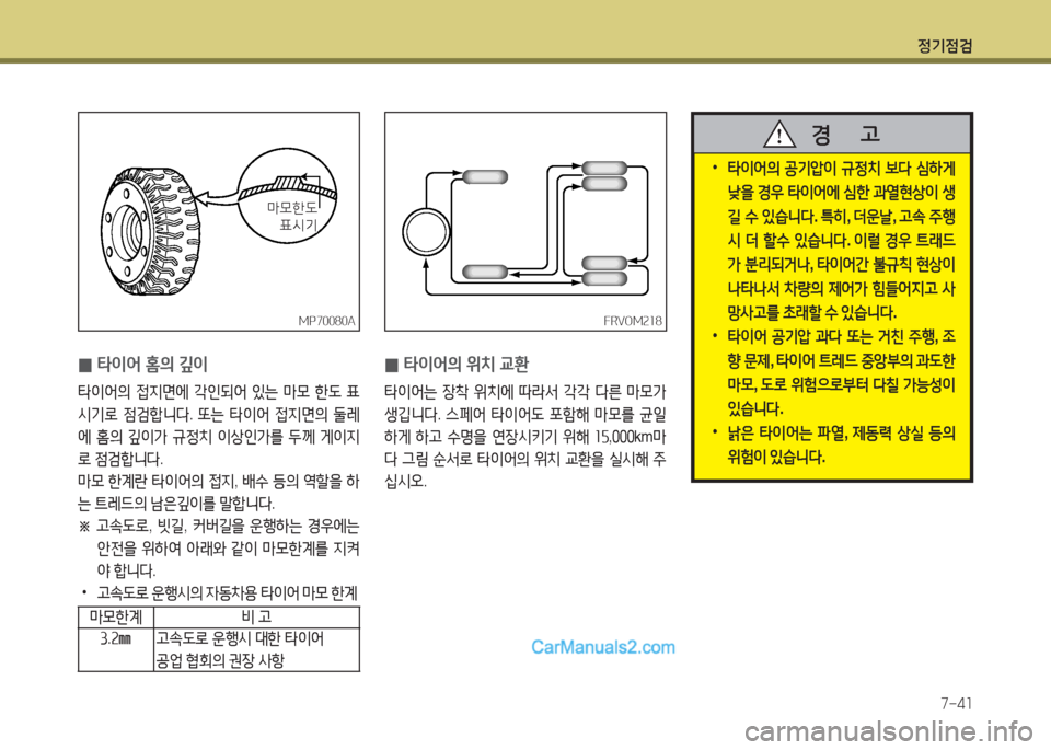Hyundai Mega-Trucks 2016 메가트럭 - 사용 설명서 (in Korean) 4 Hyundai Mega-Trucks 2016 메가트럭 - 사용 설명서 (in Korean) 4