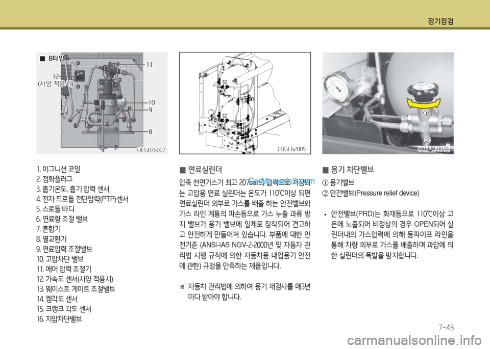 Hyundai Mega-Trucks 2016 메가트럭 - 사용 설명서 (in Korean) 4 Hyundai Mega-Trucks 2016 메가트럭 - 사용 설명서 (in Korean) 4