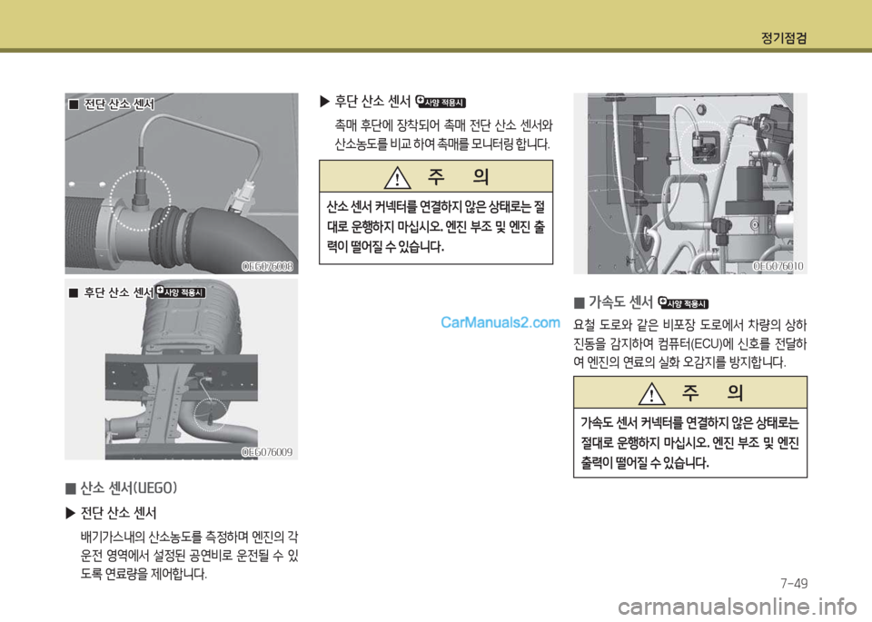 Hyundai Mega-Trucks 2016 메가트럭 - 사용 설명서 (in Korean) 4 Hyundai Mega-Trucks 2016 메가트럭 - 사용 설명서 (in Korean) 4