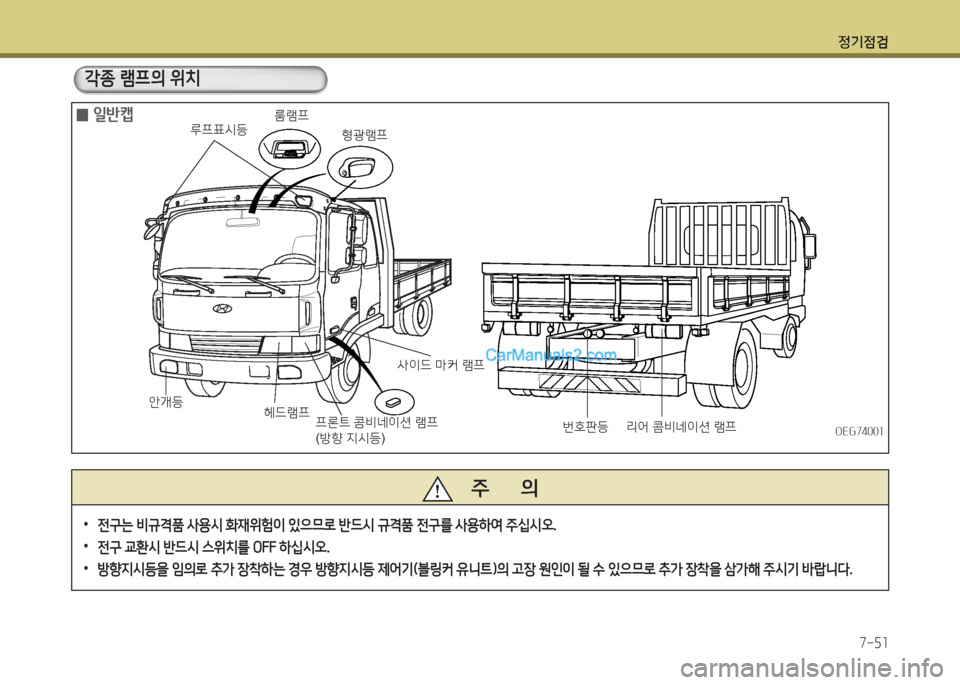 Hyundai Mega-Trucks 2016 메가트럭 - 사용 설명서 (in Korean) 4 Hyundai Mega-Trucks 2016 메가트럭 - 사용 설명서 (in Korean) 4