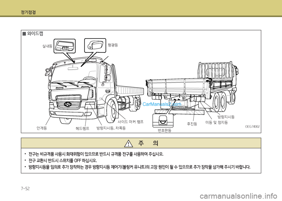 Hyundai Mega-Trucks 2016 메가트럭 - 사용 설명서 (in Korean) 4 Hyundai Mega-Trucks 2016 메가트럭 - 사용 설명서 (in Korean) 4