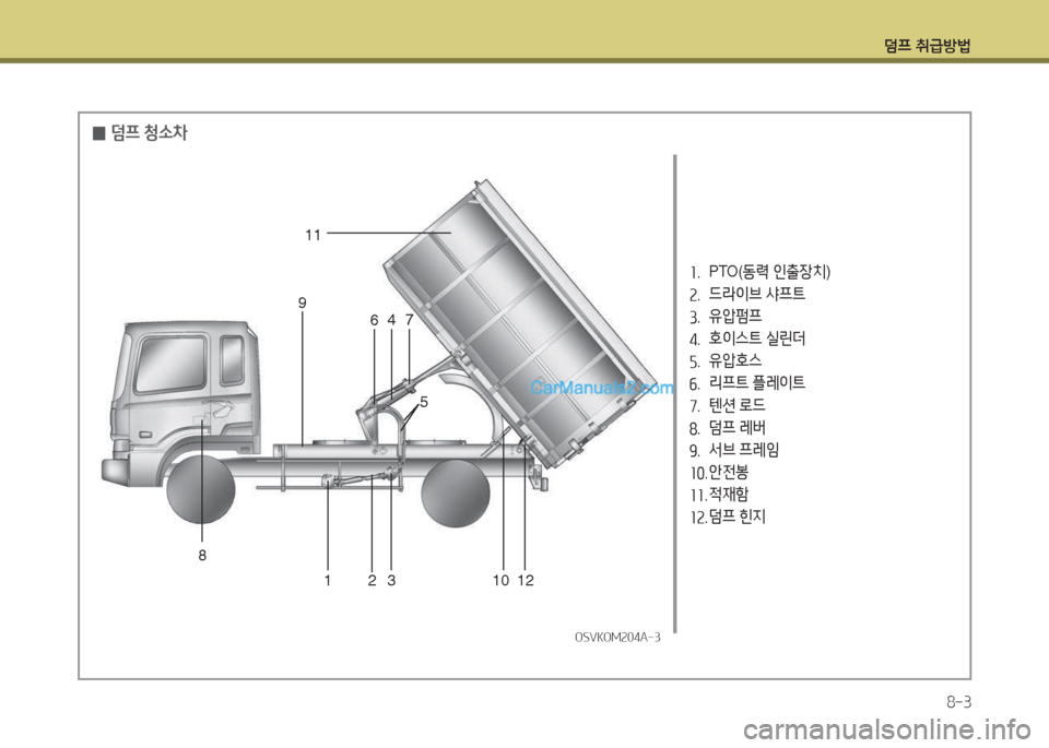 Hyundai Mega-Trucks 2016  메가트럭 - 사용 설명서 (in Korean) 덤프 취