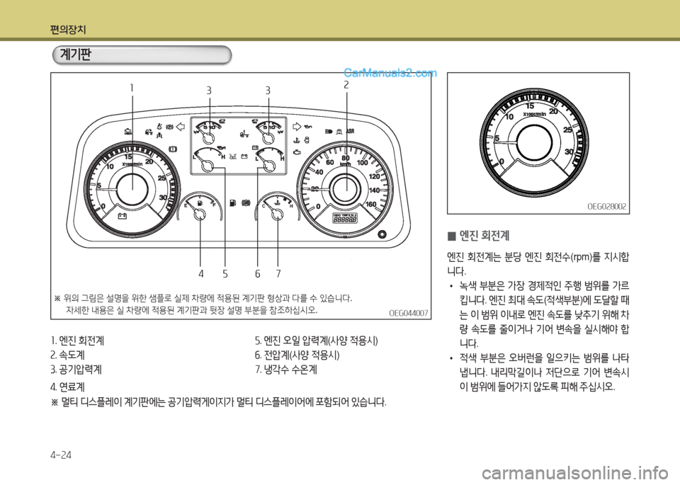 Hyundai Mega-Trucks 2016  메가트럭 - 사용 설명서 (in Korean) 편의장치 4-속4
좌. 엔진  회전계
속 . . L계
① . 공기1