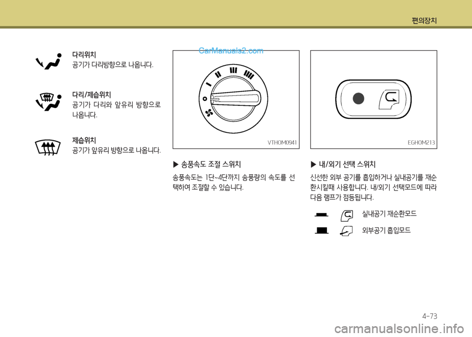 Hyundai Mega-Trucks 2015  메가트럭 - 사용 설명서 (in Korean) 편의장치4-73
다리위치 공기