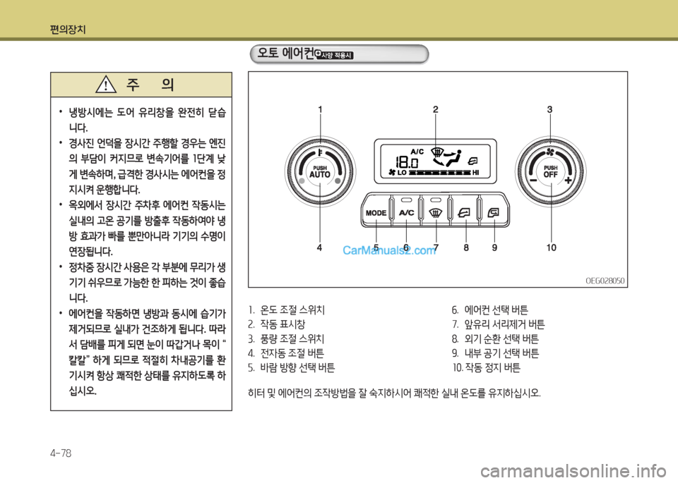 Hyundai Mega-Trucks 2015  메가트럭 - 사용 설명서 (in Korean) 편의장치 4-78
 
•
냉방/d에는   L2<  유리창을  완전히  s습 니다행
 
•
경사진  언