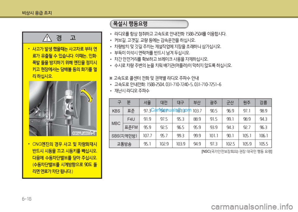Hyundai Mega-Trucks 2015  메가트럭 - 사용 설명서 (in Korean) 비상/d 응