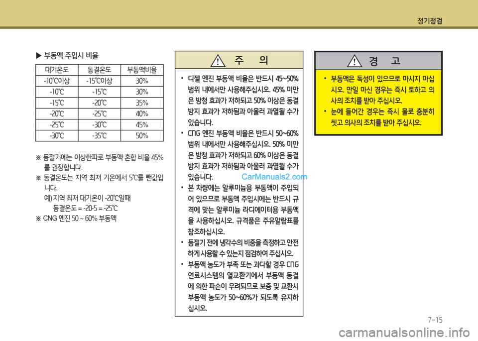 Hyundai Mega-Trucks 2015 메가트럭 - 사용 설명서 (in Korean) 4 Hyundai Mega-Trucks 2015 메가트럭 - 사용 설명서 (in Korean) 4