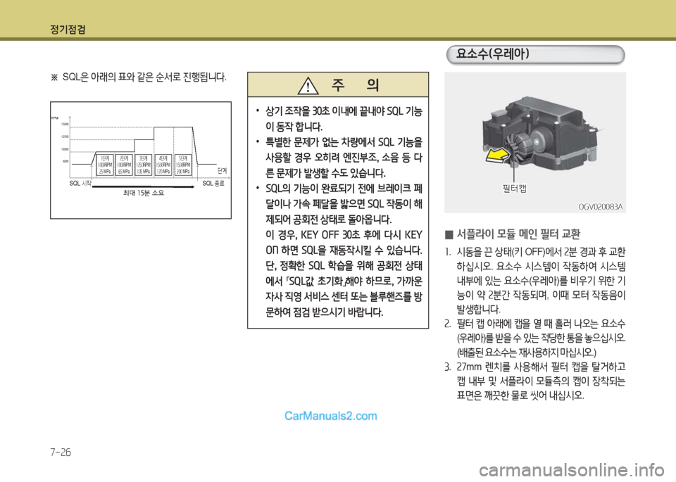 Hyundai Mega-Trucks 2015 메가트럭 - 사용 설명서 (in Korean) 4 Hyundai Mega-Trucks 2015 메가트럭 - 사용 설명서 (in Korean) 4