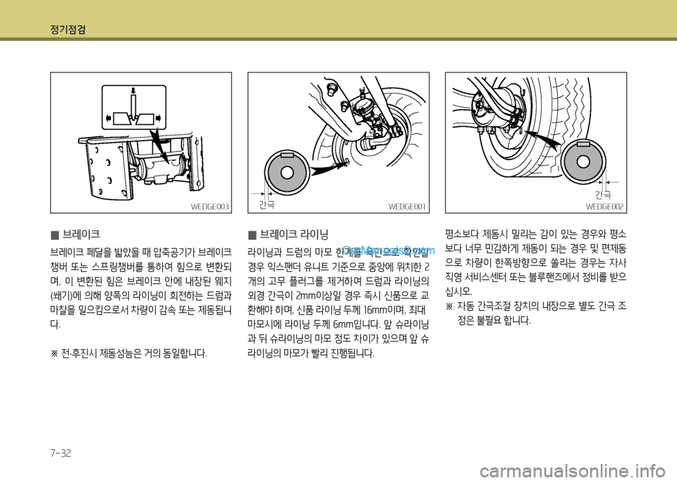 Hyundai Mega-Trucks 2015 메가트럭 - 사용 설명서 (in Korean) 4 Hyundai Mega-Trucks 2015 메가트럭 - 사용 설명서 (in Korean) 4