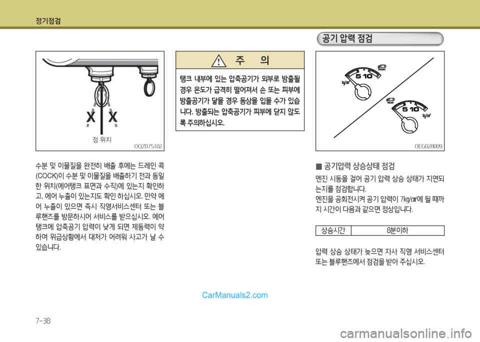Hyundai Mega-Trucks 2015 메가트럭 - 사용 설명서 (in Korean) 4 Hyundai Mega-Trucks 2015 메가트럭 - 사용 설명서 (in Korean) 4