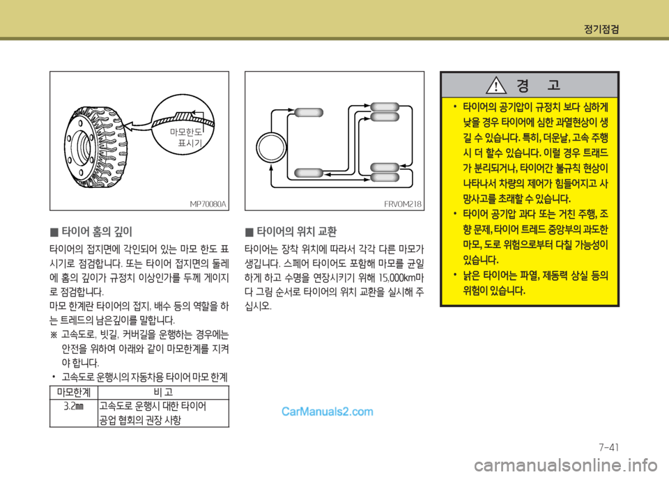 Hyundai Mega-Trucks 2015 메가트럭 - 사용 설명서 (in Korean) 4 Hyundai Mega-Trucks 2015 메가트럭 - 사용 설명서 (in Korean) 4
