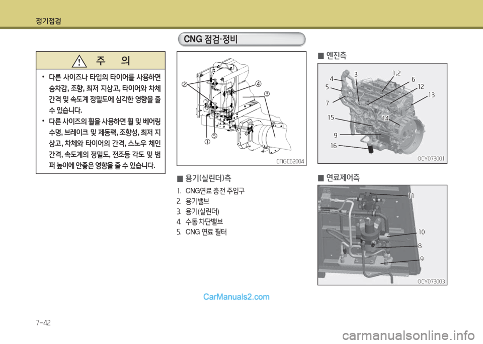 Hyundai Mega-Trucks 2015 메가트럭 - 사용 설명서 (in Korean) 4 Hyundai Mega-Trucks 2015 메가트럭 - 사용 설명서 (in Korean) 4