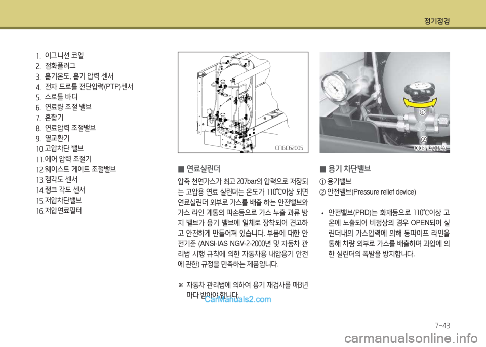 Hyundai Mega-Trucks 2015 메가트럭 - 사용 설명서 (in Korean) 4 Hyundai Mega-Trucks 2015 메가트럭 - 사용 설명서 (in Korean) 4