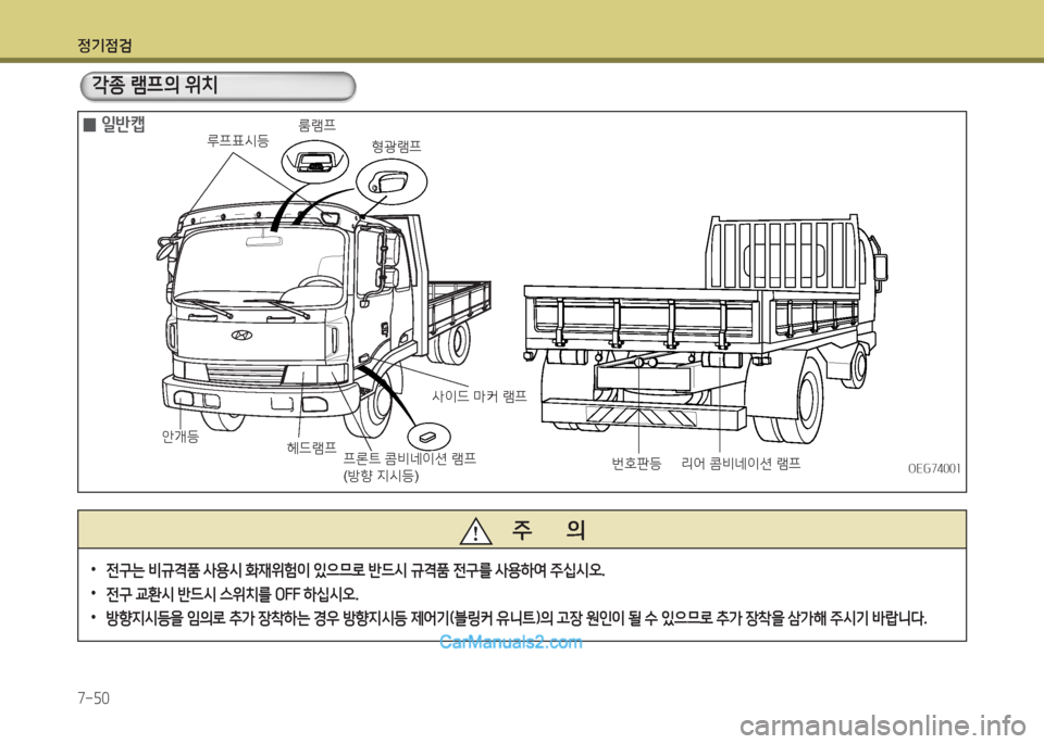 Hyundai Mega-Trucks 2015  메가트럭 - 사용 설명서 (in Korean) 4