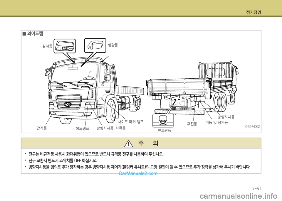 Hyundai Mega-Trucks 2015  메가트럭 - 사용 설명서 (in Korean) 4