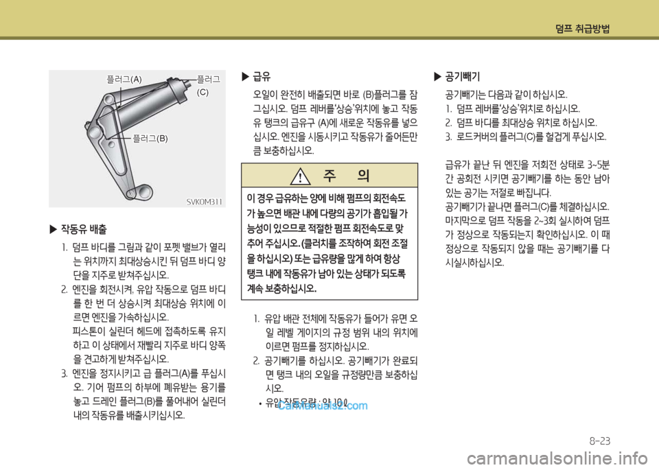 Hyundai Mega-Trucks 2015  메가트럭 - 사용 설명서 (in Korean) 덤프 취