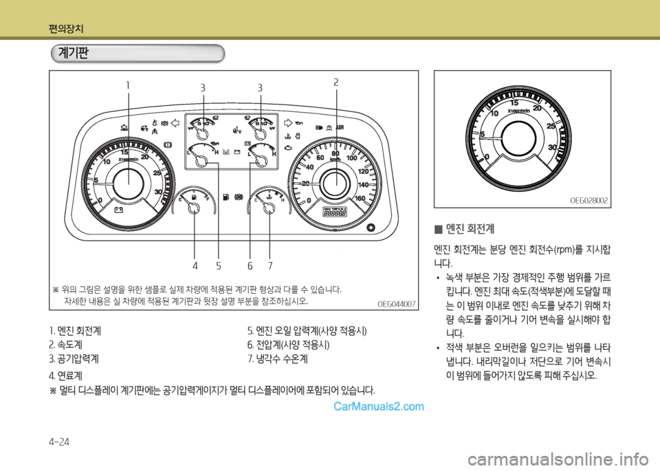 Hyundai Mega-Trucks 2015  메가트럭 - 사용 설명서 (in Korean) 편의장치 4-속4
좌. 엔진  회전계
속 . . L계
① . 공기1