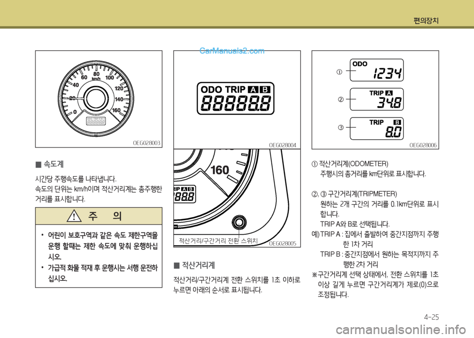 Hyundai Mega-Trucks 2015  메가트럭 - 사용 설명서 (in Korean) 편의장치4-속자
 4
