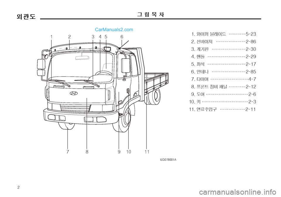 Hyundai Mega-Trucks 2008  메가트럭 - 사용 설명서 (in Korean) 	û™(
�&�(�������"
Ò?~0
���	