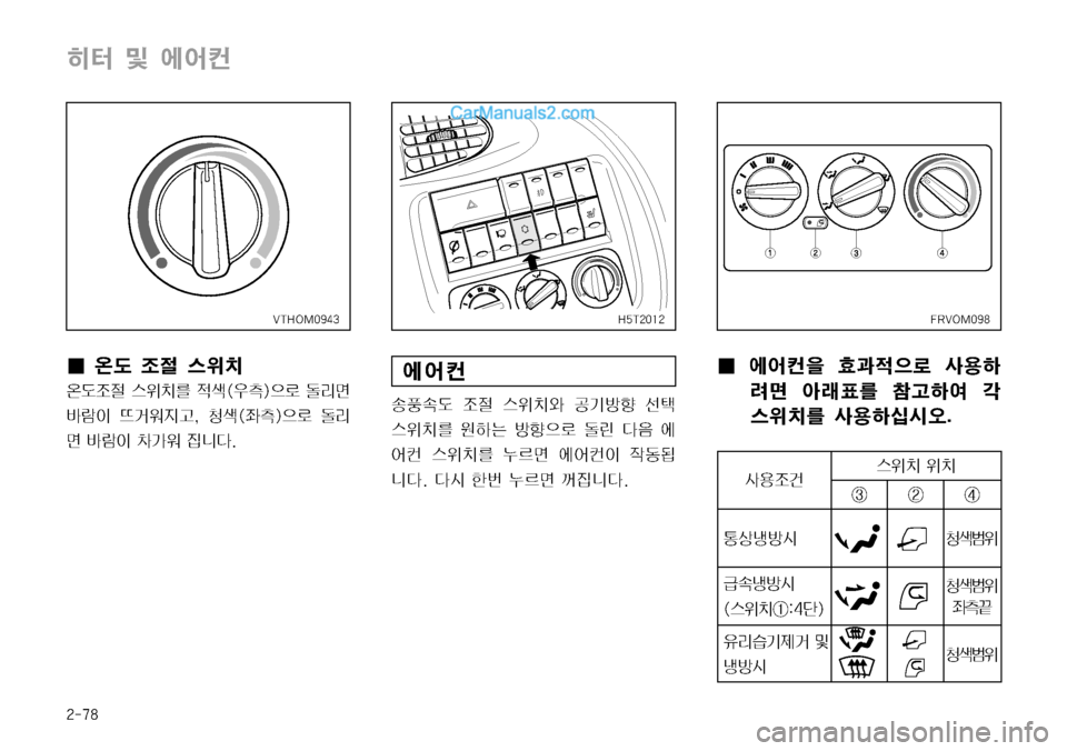 Hyundai Mega-Trucks 2008  메가트럭 - 사용 설명서 (in Korean) ����

d  Â 	À	¯¶
I¢	á(
‘
z	
$–
	á(
‘
z 	
$–3 
x ,;v 
ÄÈ
I °b

ÑŠ�
� R ,;
v ÄÈ
I 0>
 
Øäî�
�7�5�)�0�.����
àÂØ( 
‘
z 	
$–	
