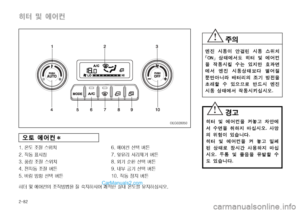 Hyundai Mega-Trucks 2008  메가트럭 - 사용 설명서 (in Korean) ����

d  Â 	À	¯¶
	ß7 	À	¯¶I
�� 	á( 
‘
z 	
$– 
�� 
X2 ´	&9
�� ÂÝ 
‘
z 	
$–
�� 
y
W2 
‘
z áa
�� ÄÈ Ññ ¶ áa�� 	À	¯¶ ¶ á