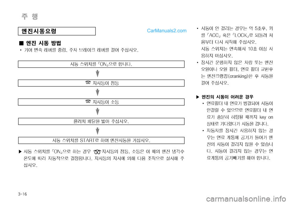 Hyundai Mega-Trucks 2008  메가트럭 - 사용 설명서 (in Korean) ����

±ï
	&2 	
$–3 �4�5�"�3�5ý Þ	È 	Â
Ó	&2
8 b	-	&	ß�
I¢	Â
Ó	&2Ñè
I Ý	¯ øØ èá3 
º@�
�
±0 3è
Iü èá3 f	¯ 
±	-	&	ß�ÿÞ– •ó
8 