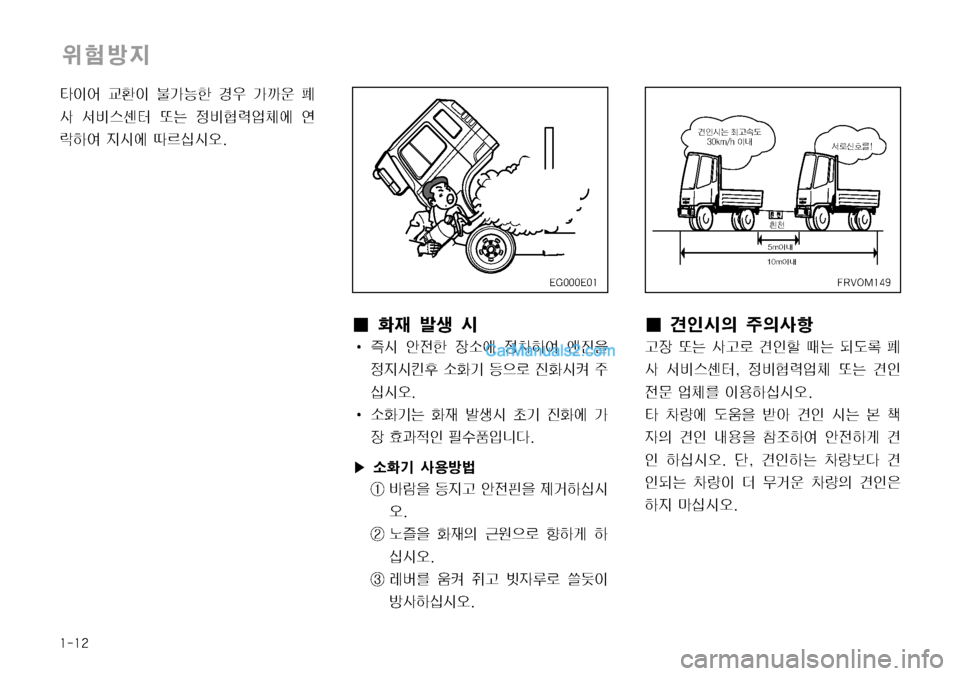 Hyundai Mega-Trucks 2008  메가트럭 - 사용 설명서 (in Korean) ����

I	