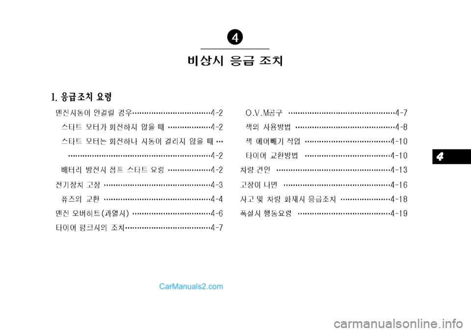 Hyundai Mega-Trucks 2008  메가트럭 - 사용 설명서 (in Korean) 4444  