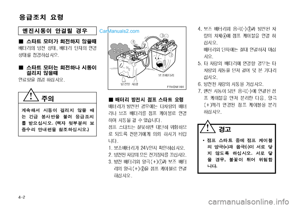 Hyundai Mega-Trucks 2008  메가트럭 - 사용 설명서 (in Korean) 