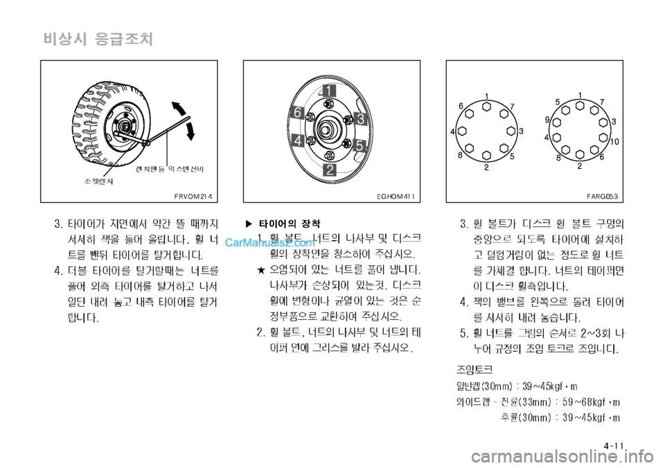 Hyundai Mega-Trucks 2008 메가트럭 - 사용 설명서 (in Korean) Hyundai Mega-Trucks 2008 메가트럭 - 사용 설명서 (in Korean)