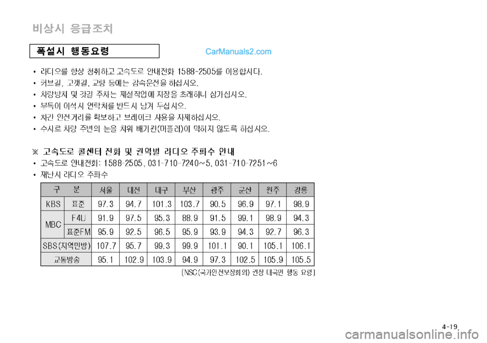 Hyundai Mega-Trucks 2008  메가트럭 - 사용 설명서 (in Korean) 