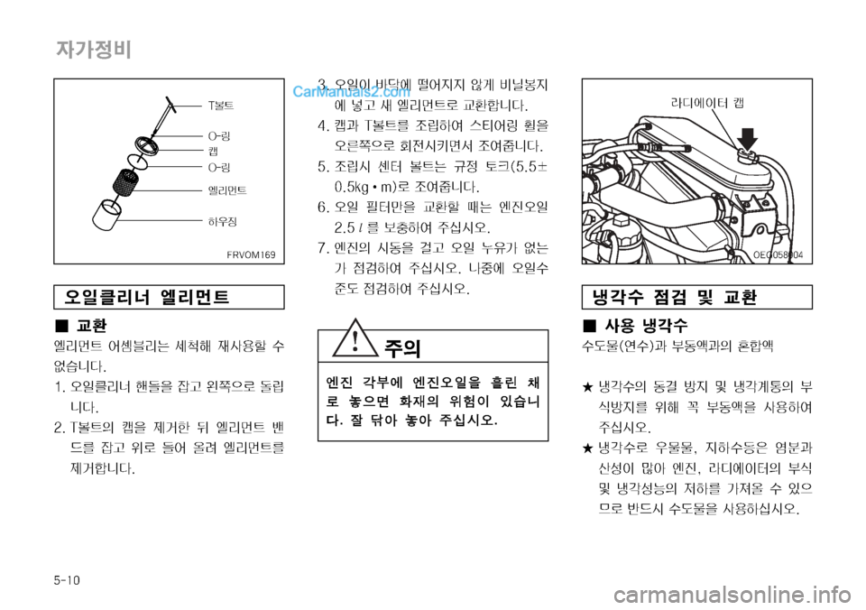Hyundai Mega-Trucks 2008  메가트럭 - 사용 설명서 (in Korean) �� 	