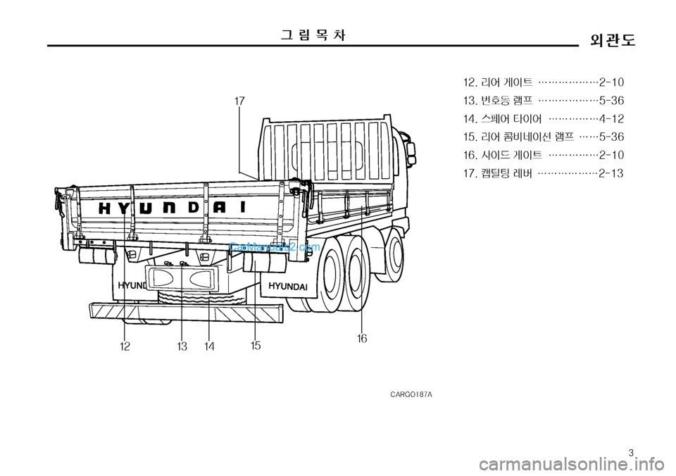 Hyundai Mega-Trucks 2008  메가트럭 - 사용 설명서 (in Korean) 	û™(Ò?~0�
�$�"�3�(�0����"����;	